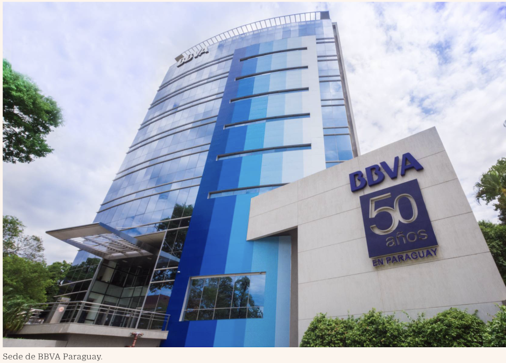 crédito automóvel bbva